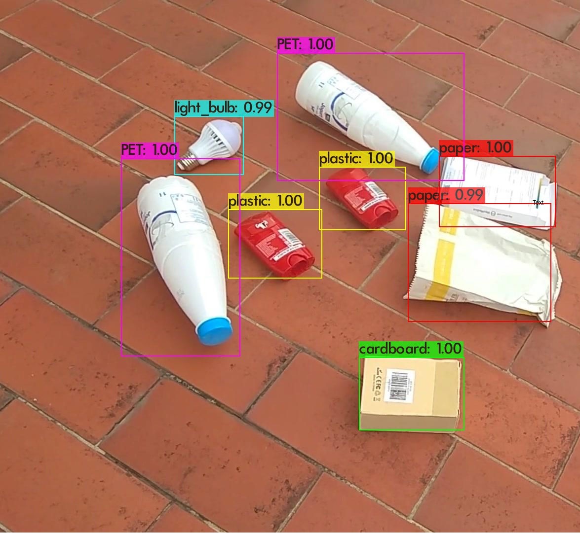 Innovation Image